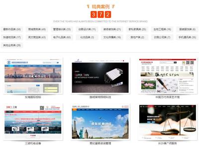 深圳網(wǎng)站建設(shè)、APP、微信開發(fā)等軟件開發(fā)業(yè)務(wù)
