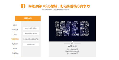 深圳web前端培訓要學習哪些內容